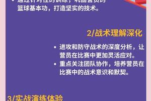 为什么愿景对篮球团队的发展至关重要